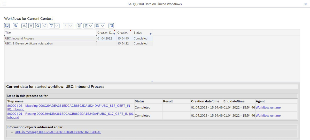 Inbound workflow