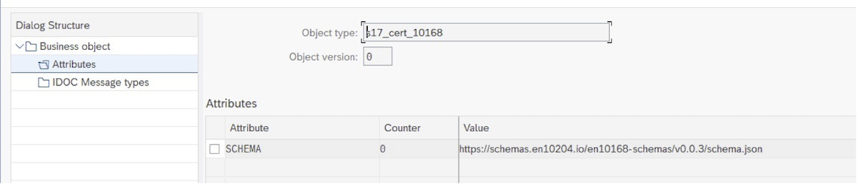 Schema definition for certificate example